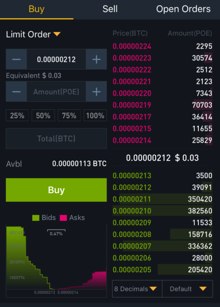 ビットコイン 始める 初心者 必見 おすすめ 仮想通貨 取引所 ランキング ご紹介!