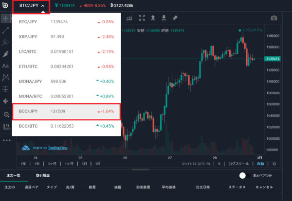 ビットコイン 買い方 取引所 おすすめ 仮想通貨 ご紹介