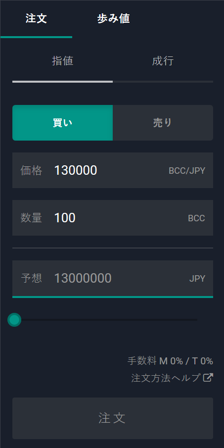 ビットコイン 買い方 取引所 おすすめ 仮想通貨 ご紹介
