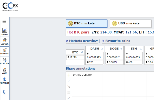 日本発 仮想通貨 BitZeny ZNY モナコイン 高騰