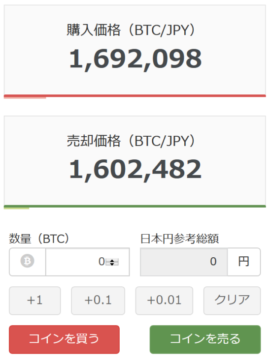 ビットコイン 始める 初心者 必見 おすすめ 仮想通貨 取引所 ランキング ご紹介!