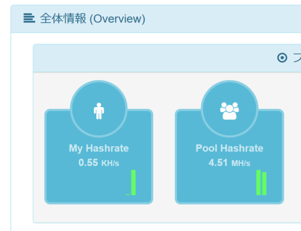 日本発 仮想通貨 BitZeny ZNY モナコイン 高騰
