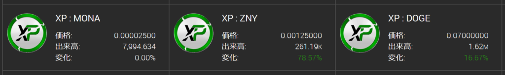 価格 急上昇中 仮想通貨 XP 取引所 登録 方法 マイニング 方法 ご紹介