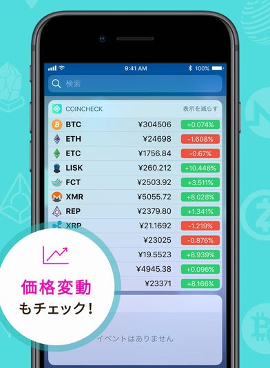 ビットコイン 始める 初心者 必見 おすすめ 仮想通貨 取引所 ランキング ご紹介!