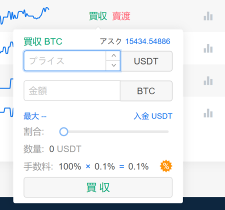 仮想通貨 取引所 kucoin クーコイン 流行る 特徴 登録 方法 購入 方法 ご紹介