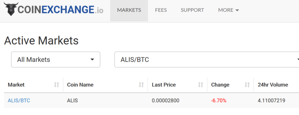 CoinExchange 仮想通貨 ALIS アリス 購入 登録 方法 紹介