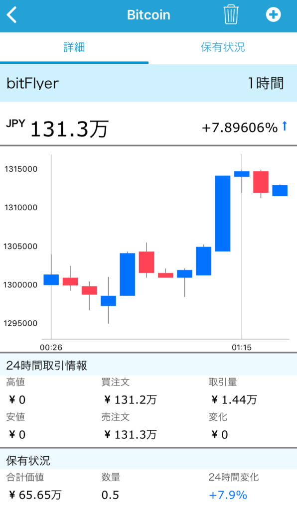 ios アプリ Cryptofolio クリプトフォリオ 仮想通貨 管理 使い方 紹介 ビットコイン