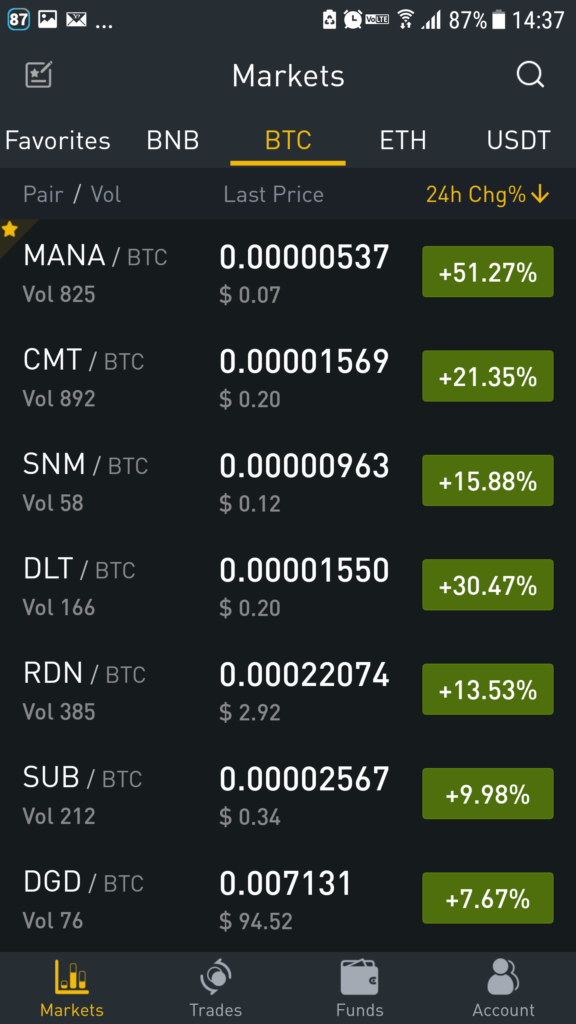 ビットコイン 暴落 大損 アルトコイン binance 海外