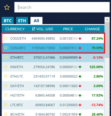 仮想通貨取引所 COSS 配当 貰える 特徴 登録方法 購入方法 ご紹介