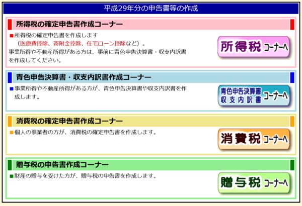 e-tax オンライン 確定申告 登録 納税 紹介