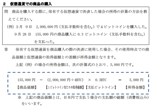 e-tax オンライン 確定申告 登録 納税 紹介