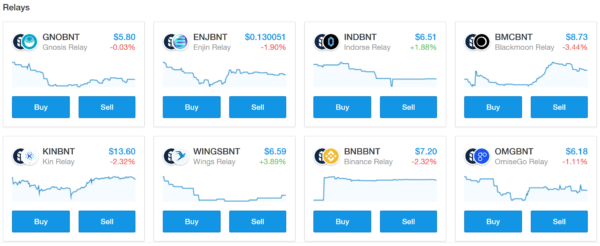 仮想通貨 Bancor BNT 仮想通貨 流動性 向上 特徴 将来性 購入方法