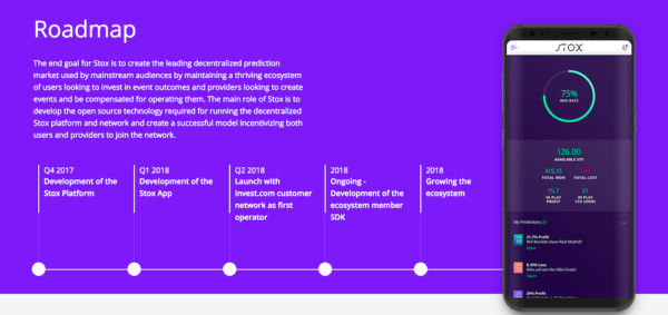 仮想通貨 STOX STX 分散型 予測市場 特徴 将来性 購入方法