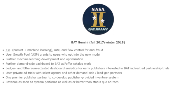 仮想通貨 Basic Attention Token BAT 爆速 ウェブブラウザ 特徴 将来性 購入方法