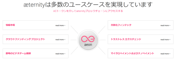 仮想通貨 Aeternity AE dApps プラットフォーム 特徴 将来性 購入方法