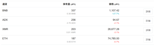 仮想通貨資産管理 Coinboard おススメ API 売買自動反映