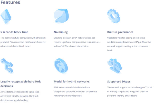 仮想通貨 POA Network POA dApps プラットフォーム 特徴 将来性 購入方法