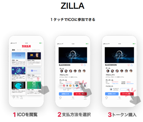 仮想通貨 Zilla ZLA 1クリック ICO 参加可能 特徴 将来性 購入方法